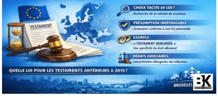 Article 83 règlement successions 