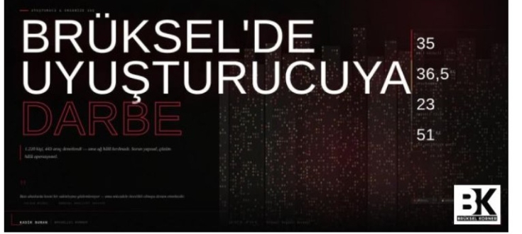 Brüksel'de Uyuşturucuya Darbe