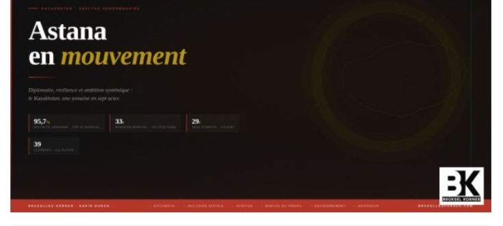 Diplomatie, résilience et ambition systémique : le Kazakhstan, une semaine en sept actes  