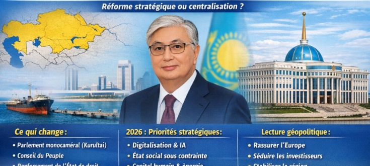 Kazakhstan : Nouvelle Constitution, État-pivot et reconfiguration du pouvoir  