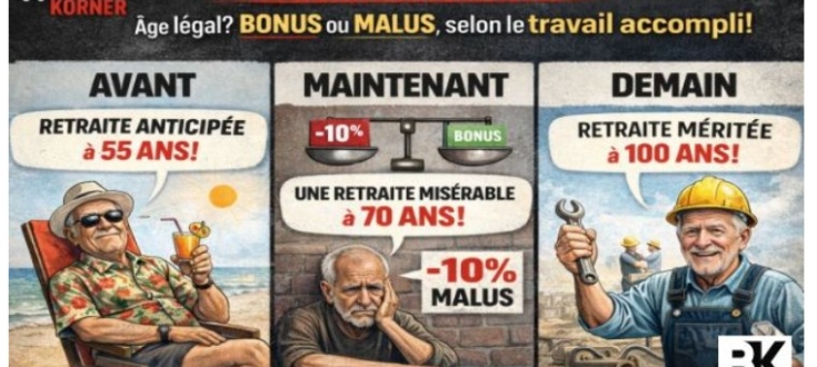 La pension ne dépendra plus de l’âge… mais des jours travaillés.  