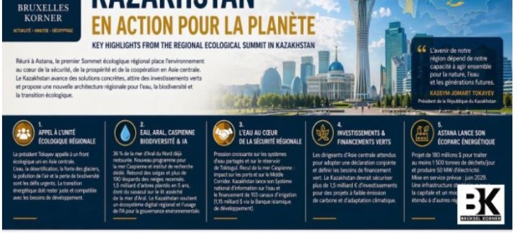 Le Sommet écologique régional 2026 consacre le Kazakhstan comme puissance régulatrice de l'Asie centrale  