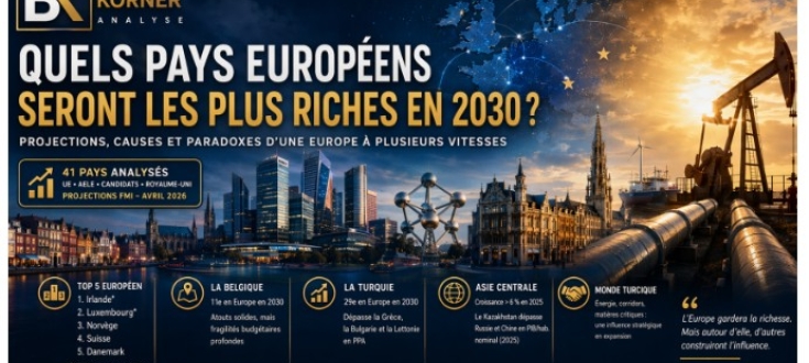 Quels pays européens seront les plus riches en 2030 ? 
