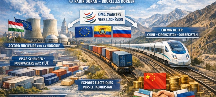 Quoi de neuf en Ouzbékistan – Économie Période : 15–31 décembre 2025 