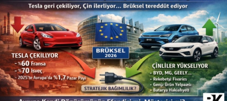 Tesla geri çekiliyor, Çin ilerliyor… Brüksel tereddüt ediyor  